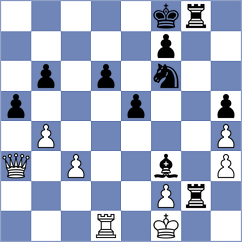 Lewicki - Lopez del Alamo (chess.com INT, 2022)