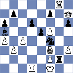 Vaishali - Vokhidov (Chess.com INT, 2020)