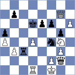 Crocker - Uzcategui Rodriguez (chess.com INT, 2023)