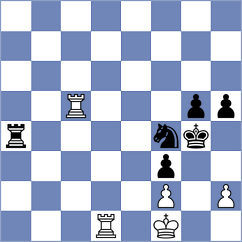 Krutikov - Razmolodin (Lipetsk, 2008)