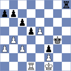 Akbari - Nasiri (Chess.com INT, 2021)