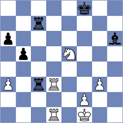 Djordjevic - Kovalev (chess.com INT, 2021)