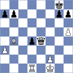 Urosevic - Alexanian (chess.com INT, 2024)