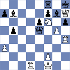 Koellner - Fishbein (chess.com INT, 2022)