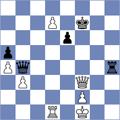 Nakada - Mirzoev (New York USA, 2024)