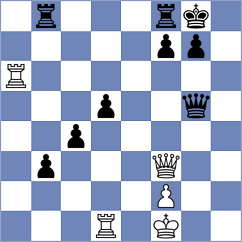 Terkiewicz - Kovalev (chess.com INT, 2025)
