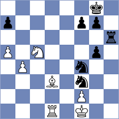 Khumalo - Aravindh (chess.com INT, 2025)