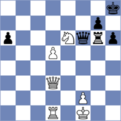 Gharibyan - Melikhov (chess.com INT, 2022)