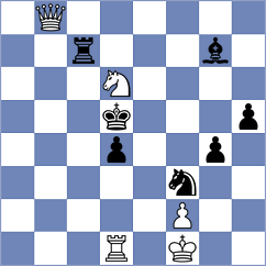 Petriashvili - Wang (chess.com INT, 2024)