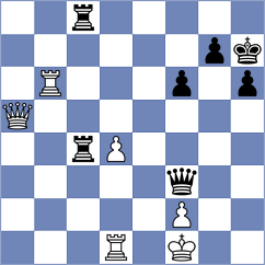 Zivkovic - Yanchenko (chess.com INT, 2022)