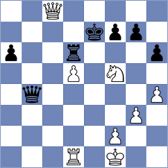 Al Mamari - Asavayutphol (Chess.com INT, 2020)