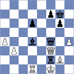 Badelka - Maltsevskaya (chess.com INT, 2024)