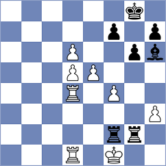 Godzwon - Szyszylo (chess.com INT, 2022)