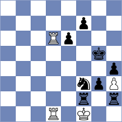 Garcia - Gonzalez Zamora (Chess.com INT, 2021)