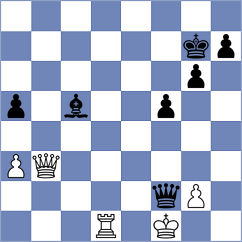 Geafer - Tablan (Chess.com INT, 2020)