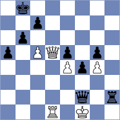 Ospina Castro - Lin (chess.com INT, 2024)