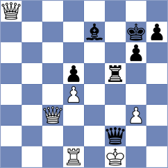 Atiz Guerrero - De Bussche Montoya (Chess.com INT, 2020)