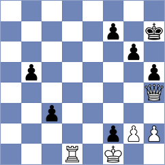 Hong - Tokhirjonova (chess.com INT, 2024)