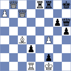 Gorshtein - Goutham Krishna H (Dubai UAE, 2025)