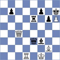 Baskakov - Karamsetty (chess.com INT, 2025)