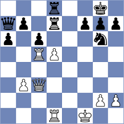 Capouilliet - Cadieu (Europe Echecs INT, 2020)