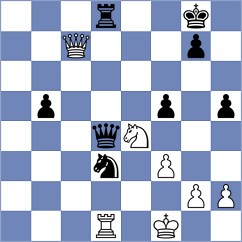 Shirov - Martinez Alcantara (chess.com INT, 2025)