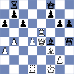 Fomevor - Bogoevski (chess.com INT, 2025)