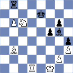 Shevchenko - Jayasundara (chess.com INT, 2025)