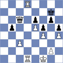 Sokolov - Bulski (Helsingor, 2012)