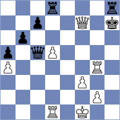 Floresvillar Gonzalez - Davidson (chess.com INT, 2023)