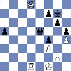Timoshin - Zakhartsov (Moscow RUS, 2025)