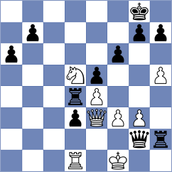 Cruz Mendez - Spyropoulos (chess.com INT, 2024)