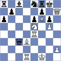Alekseenko - Bogaudinov (chess.com INT, 2024)
