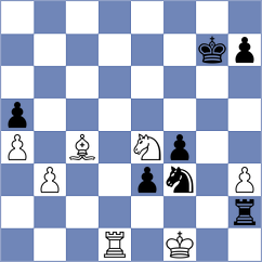 Sickmann - Szyszylo (chess.com INT, 2025)