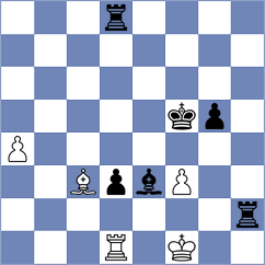 Fellberg - Zhou (Playchess.com INT, 2020)