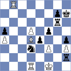 Horvath - Wheeler (chess24.com INT, 2020)