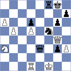 Mijic - Srdanovic (Belgrade SRB, 2025)