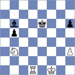 Tofighi - Swiercz (Chess.com INT, 2019)