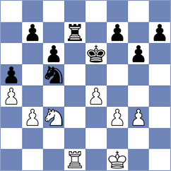 Thorhallsson - Naroditsky (chess.com INT, 2025)