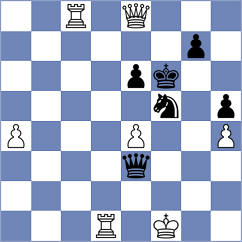 Sai Agni Jeevitesh - Gallo Garcia (chess.com INT, 2024)