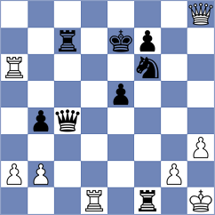 Silva - Sathish (Asuncion PAR, 2025)