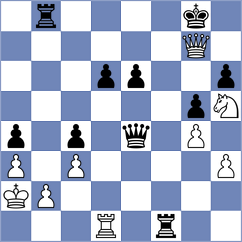 Shirov - Le (chess.com INT, 2024)