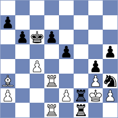 Senthilkumar - Maksimovic (chess.com INT, 2025)