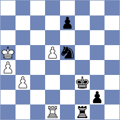 Rossi - Koziorowicz (chess.com INT, 2025)