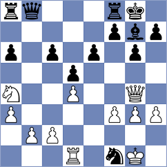 Cando Tulcan - Pacheco Rodriguez (Chess.com INT, 2020)