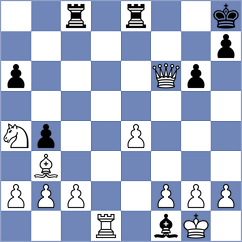 Grozea - Rettich (Playchess.com INT, 2020)