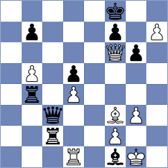 Gibala - Seyhanoglu (chess.com INT, 2025)