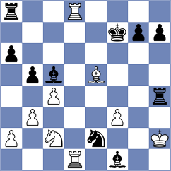 Kuzuev - Rothuis (chess.com INT, 2025)