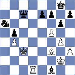 Swiatlowski - Peterson (chess.com INT, 2024)