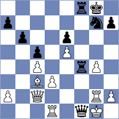 Vidit - Preotu (chess.com INT, 2023)